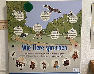 NABU Ausstellung Naturraum Prießnitz Bild-0